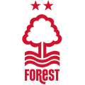 Logo Nottingham Forest